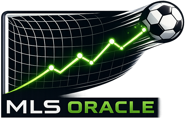 MLS Oracle